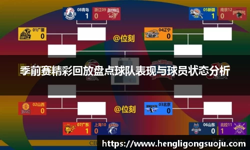 季前赛精彩回放盘点球队表现与球员状态分析